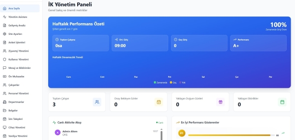 ALTEM Online Web Tabanlı CRP-ERP Yazılımı V1.0